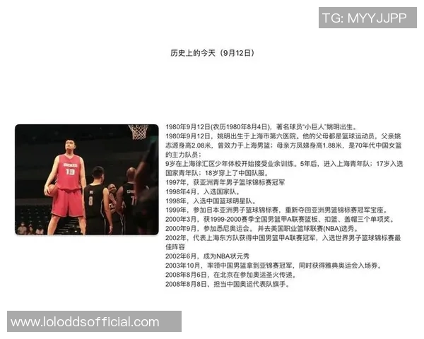 姚明的篮球传奇：从中国巨人到NBA的辉煌历程与影响